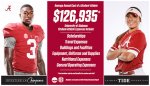 UofA student-athlete annual costs.jpg