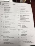 Bama UL depth chart.jpg