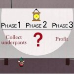 underpants-gnomes-business-plan-gnomes-south-park-underpants-gnomes-260x260.jpg