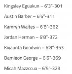 The Gators may have the largest offensive Line in the country.jpg