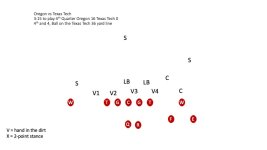 4th Qtr Oregon vs Tex Tech1.jpeg 4th Qtr Oregon vs Tex Tech1.jpeg